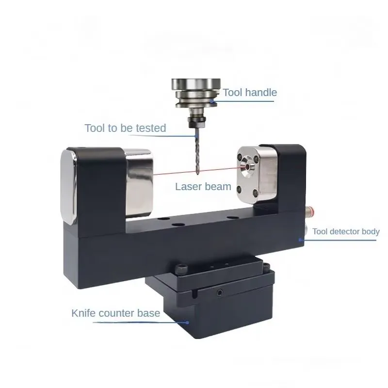 Ferramenta de Compensação para - Cnc Milling Machine avaliação e preço