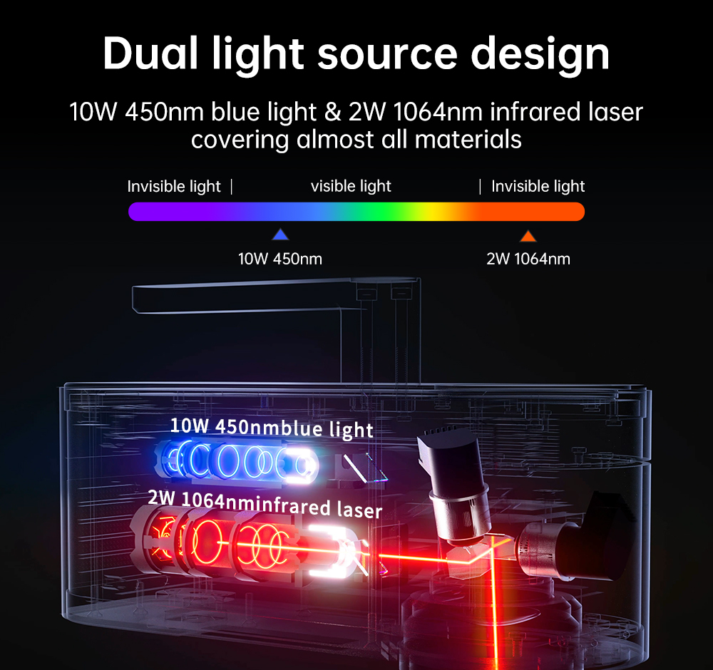 Máquina de gravação a laser LA - Industrial Handheld Laser Engraver avaliação e preço