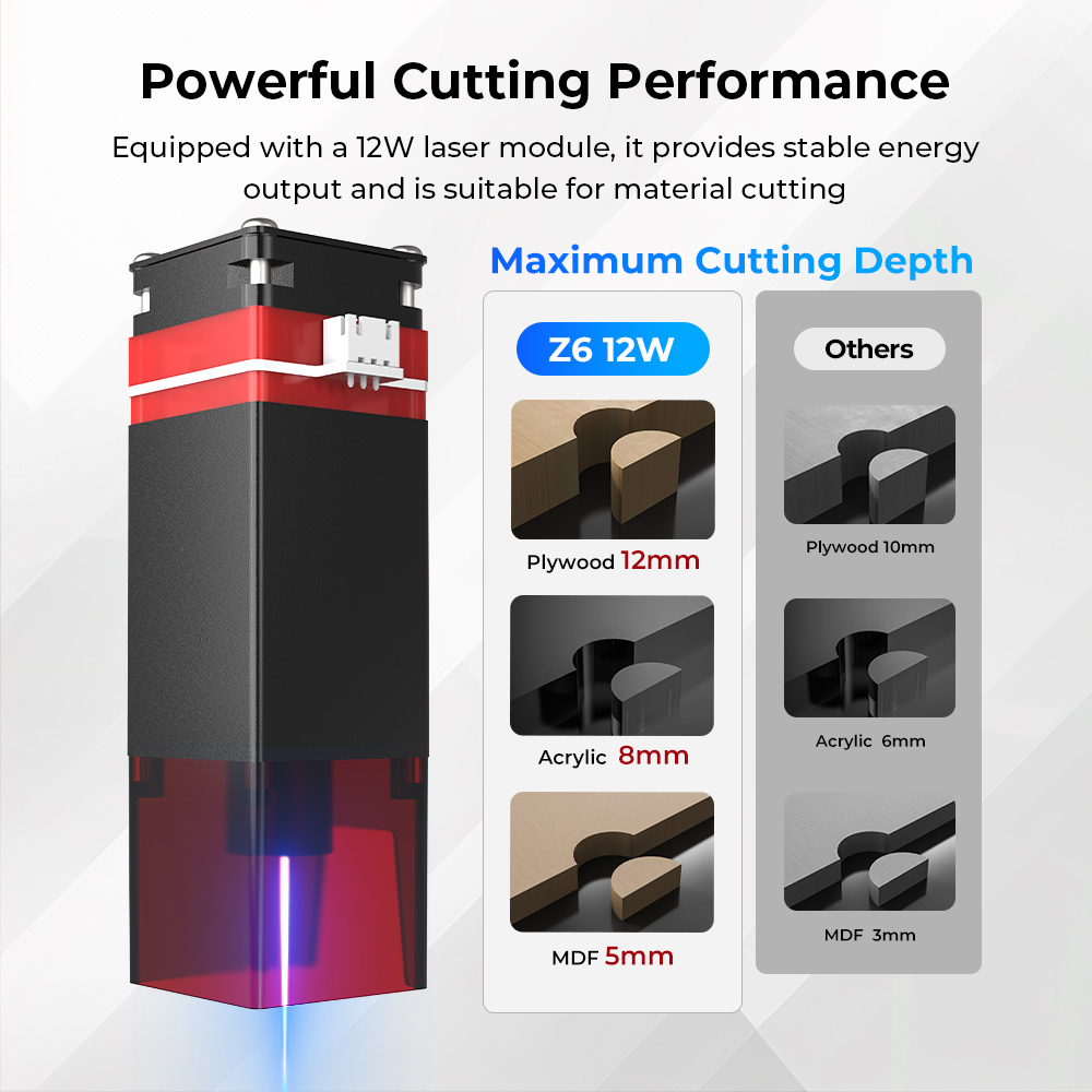 Kit de Atualização do Módulo a - Industrial Laser Technology avaliação e preço