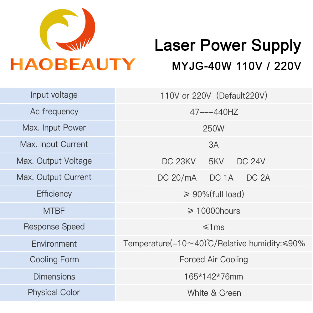 Haobeauty MYJG-40 fonte de ali - Industrial Laser Technology avaliação e preço