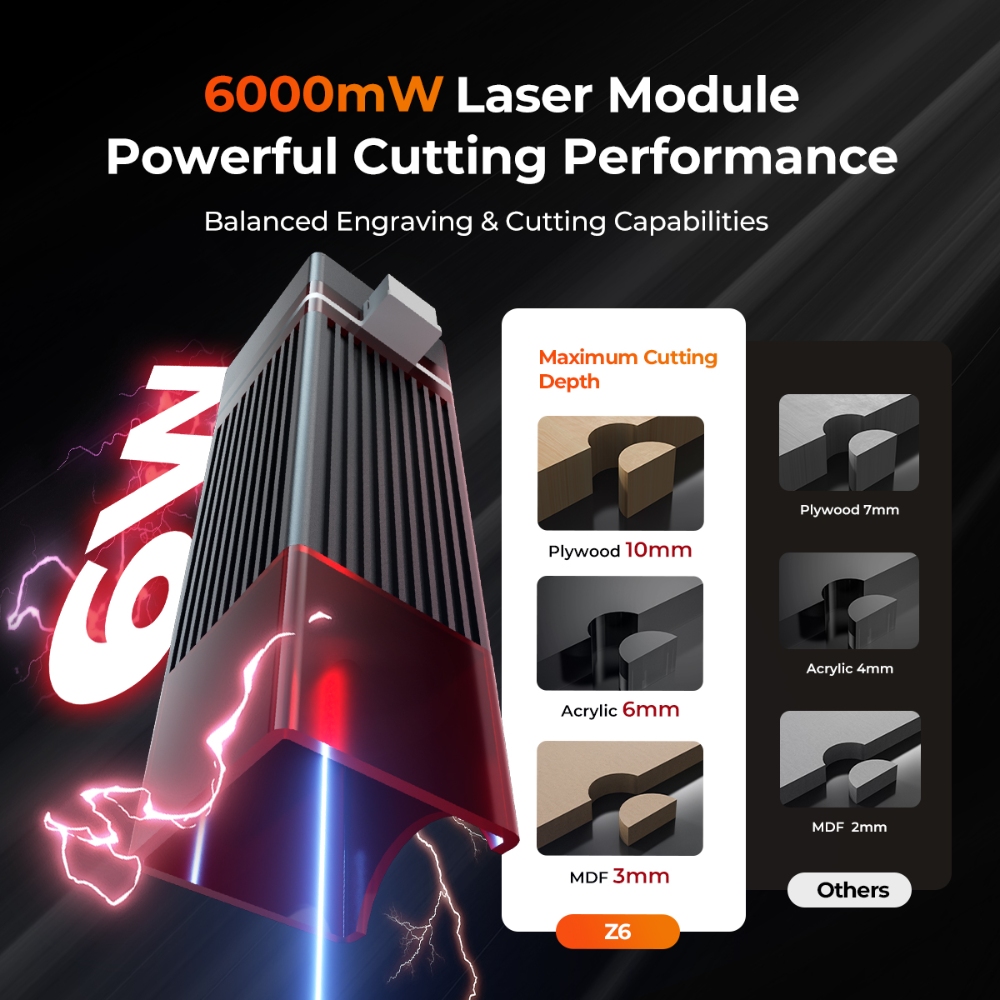 Elidor z6 6w gravador a laser  - Industrial Handheld Laser Engraver avaliação e preço