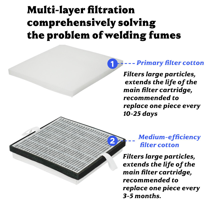Absorvedor de Fumaça de Soldag - Industrial Laser Printing avaliação e preço
