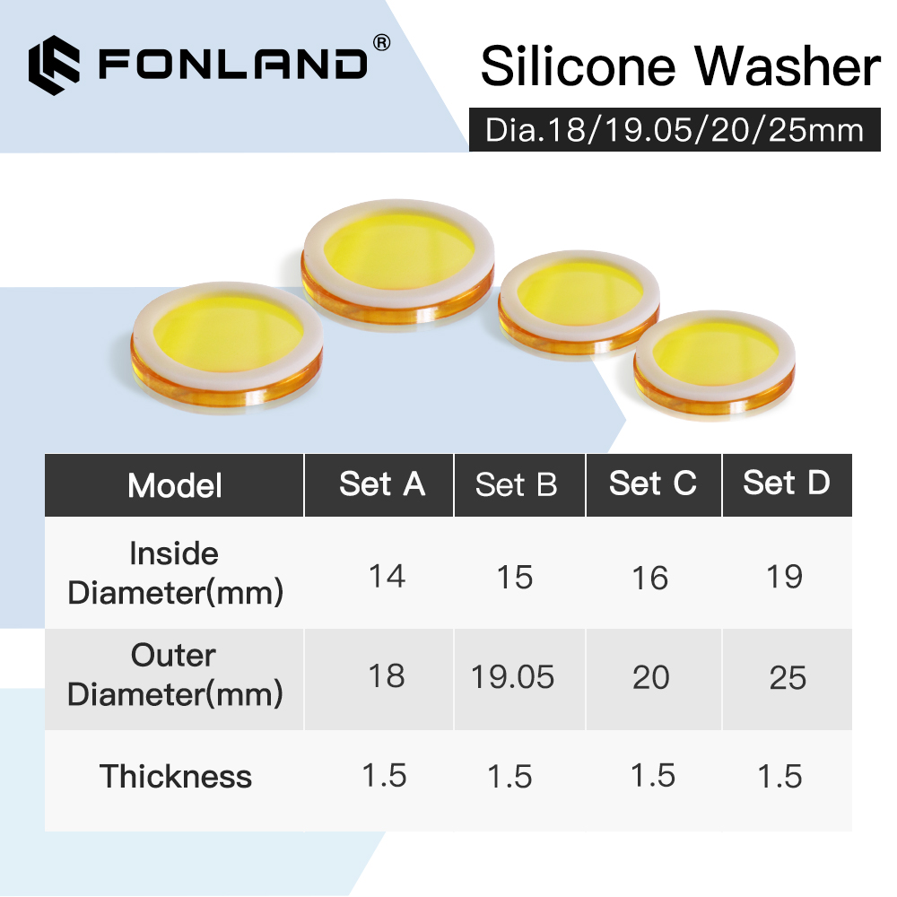Fonland lentes de foco arruela - Co2 Laser Mirror avaliação e preço