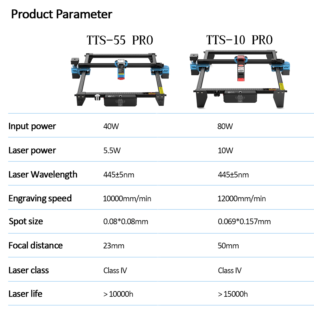 TwoTrees-TTS-55 PRO CNC Máquin - Industrial Laser Technology avaliação e preço